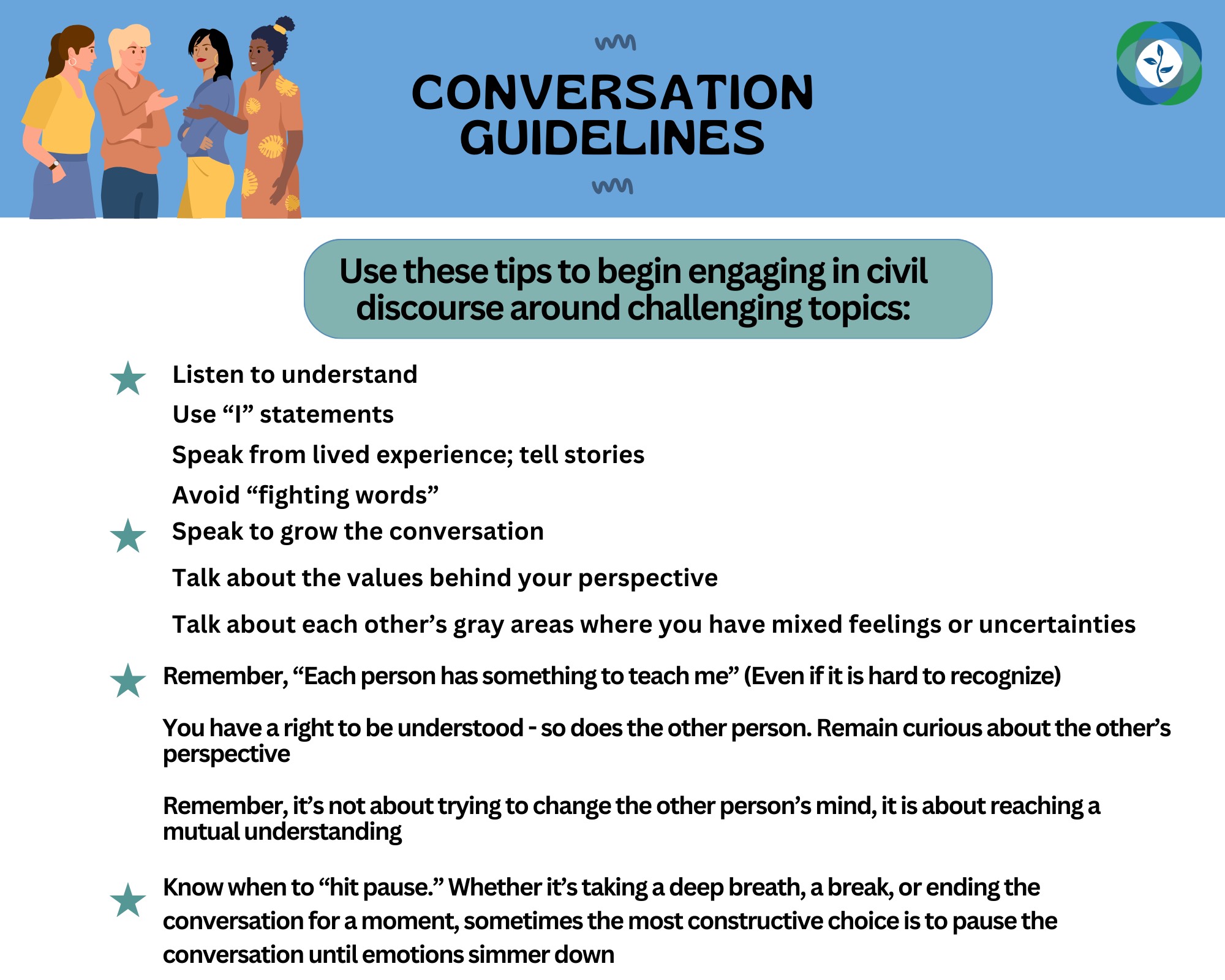 Conversation Guidelines - Padnos/Sarosik Center for Civil Discourse ...